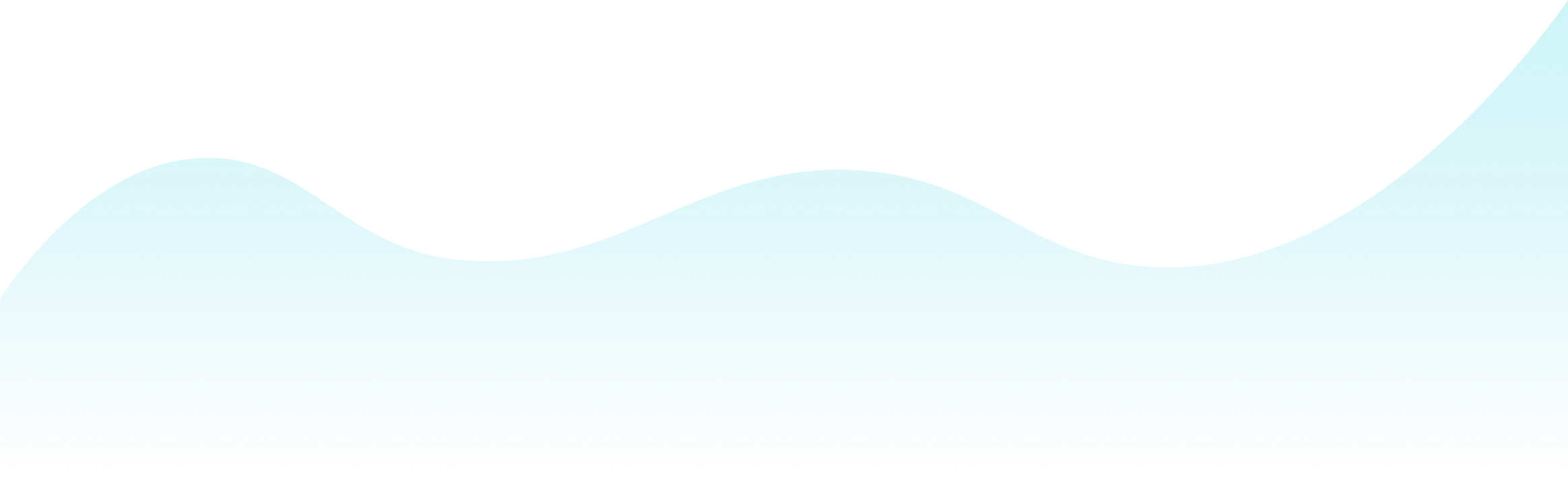 Recall Metrics